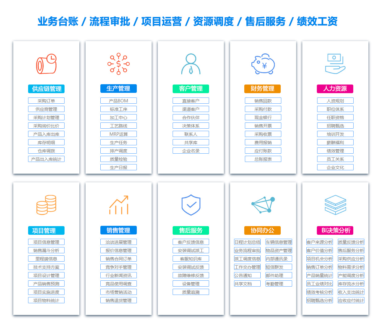 齐齐哈尔ERP系统